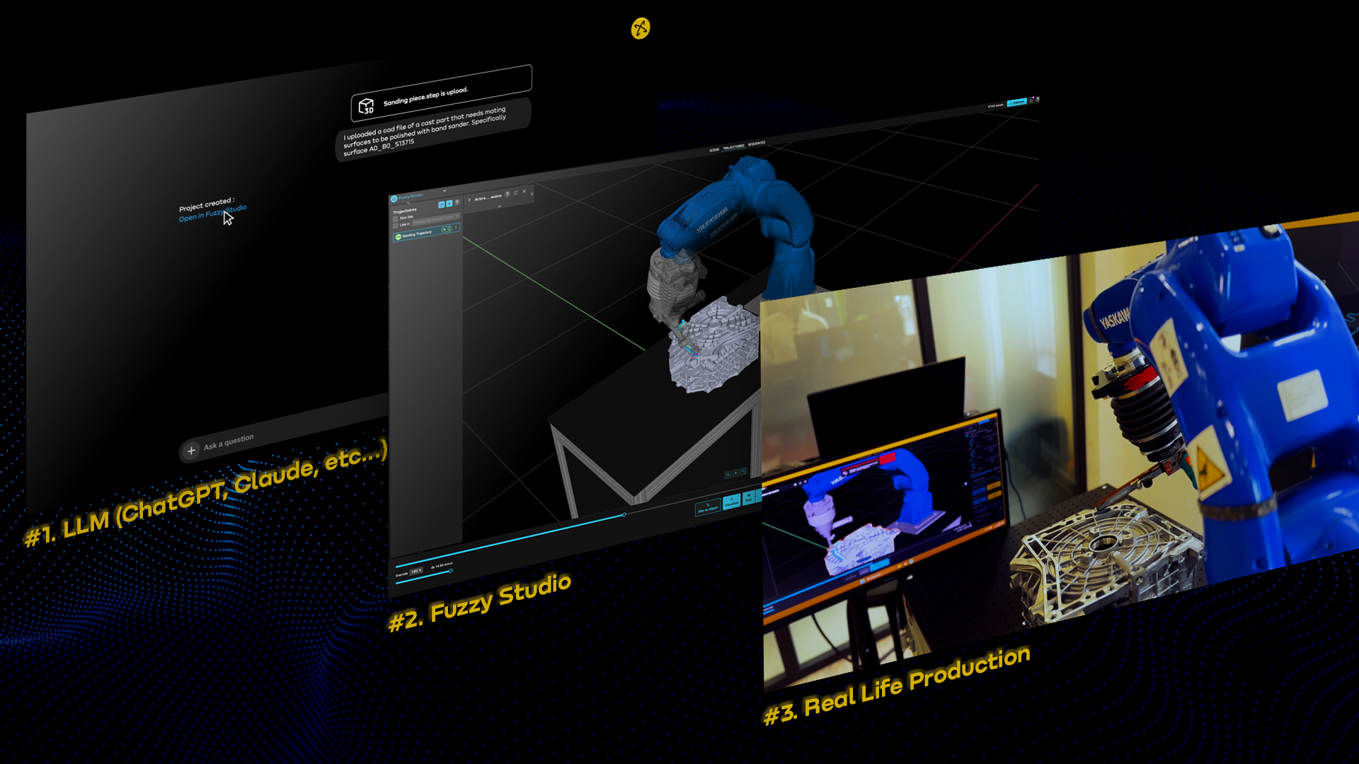 A scheme of Fuzzy MCP that create a 3D scene and trajectory in Fuzzy Studio and lauch production thanks to Fuzzy RTC